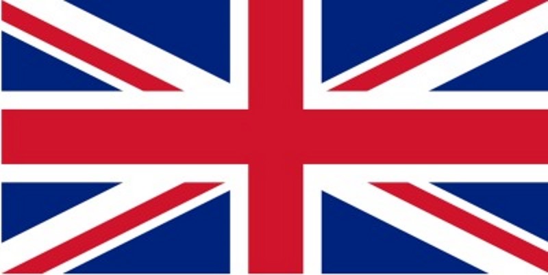 Top 10 Populairste Engelse Jongens- en Meisjesnamen (en de betekenis)