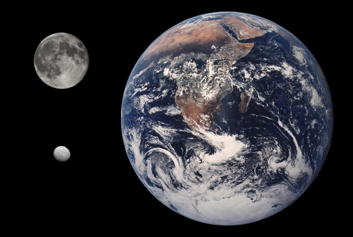 Ceres vergeleken met de aarde en de maan