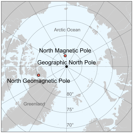 Geografische vs Magnetische Noordpool