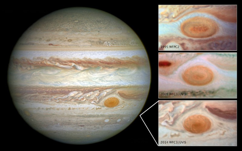 rode vlek op jupiter