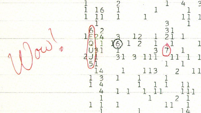 WoW! Signal