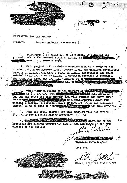 mkultra documenten