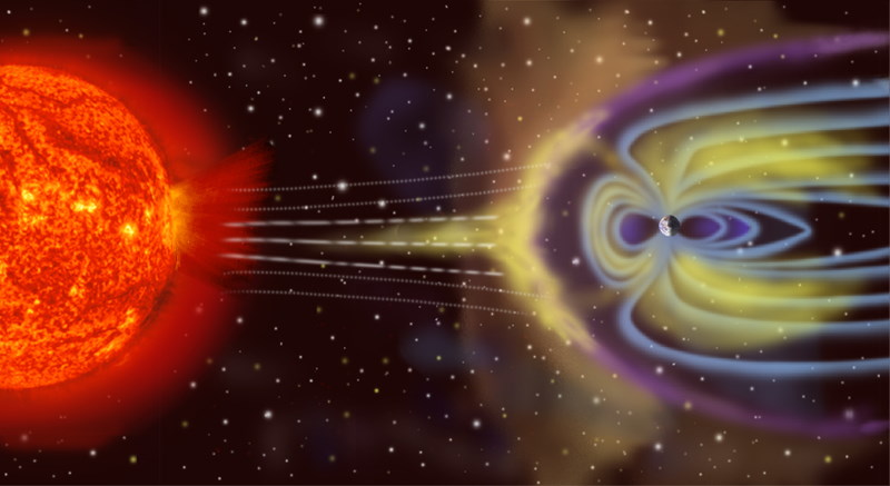 magnetosfeer