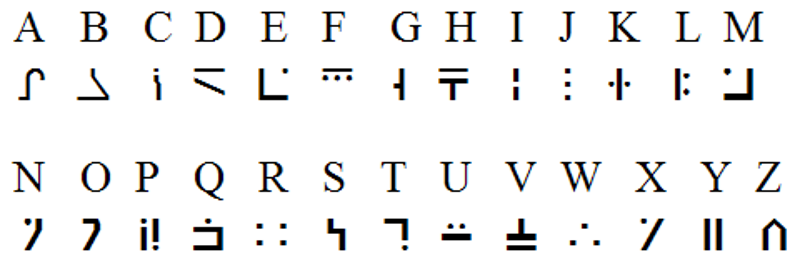 Standard Galactic Alphabet'