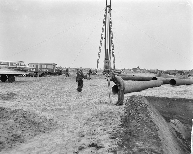 groningen ontdekking gas