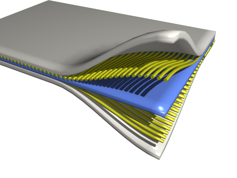 Aluminium composiet