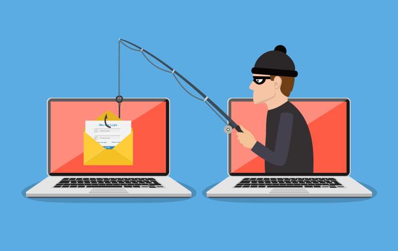 Phishing