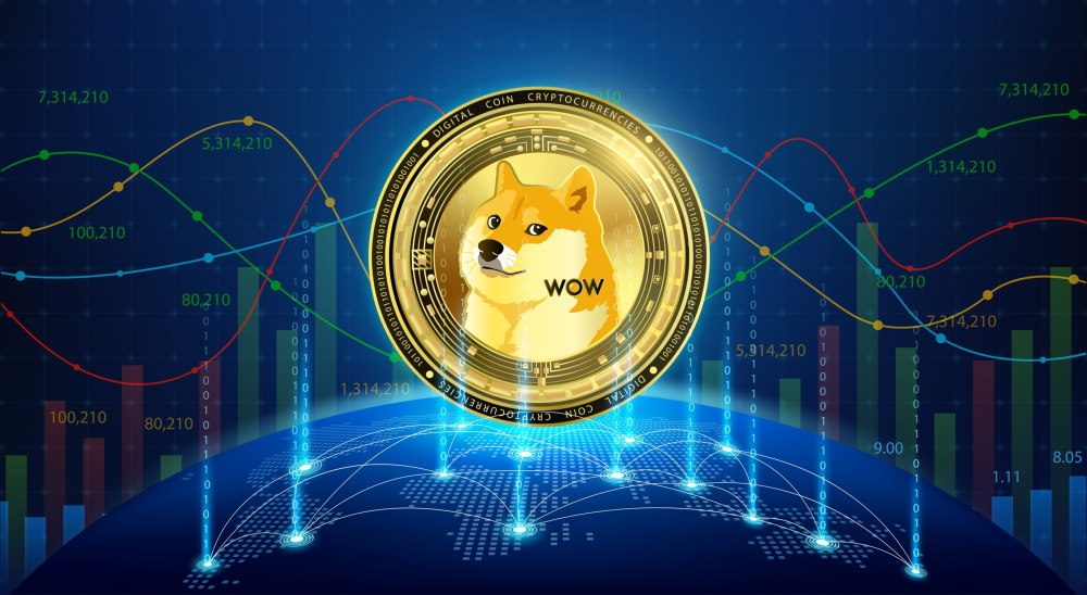 dogecoin weetjes