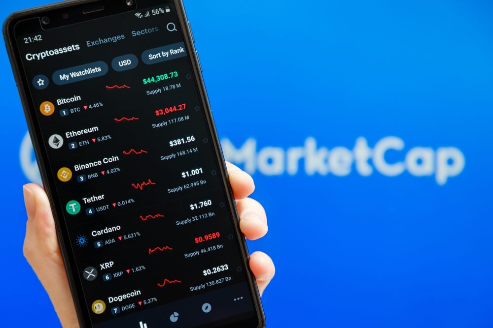 CoinMarketCap CoinMarketCap