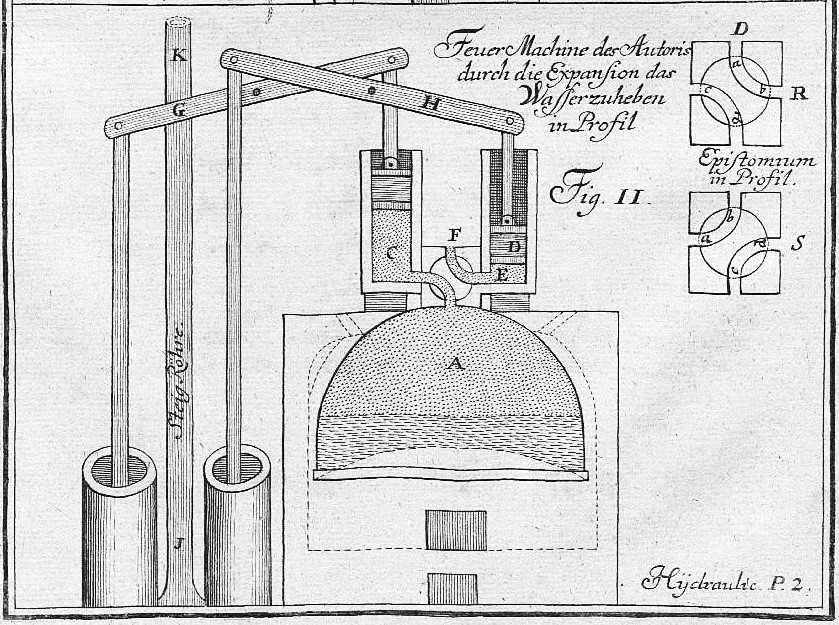 stoommachine stoommachine