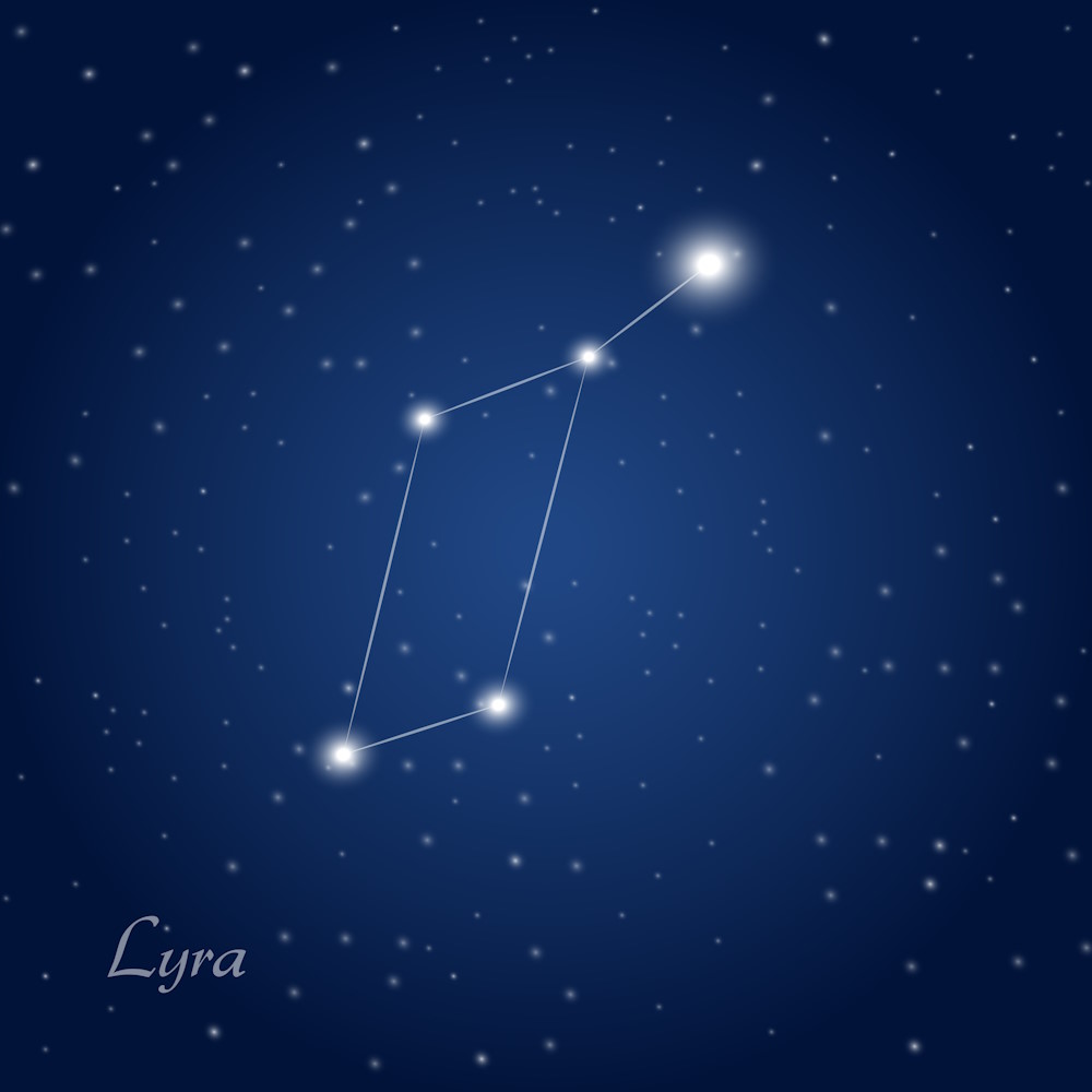 Lyra Lyra