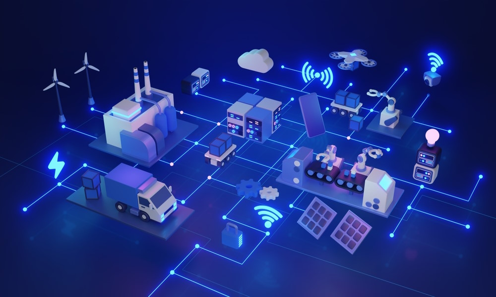 asset tracking