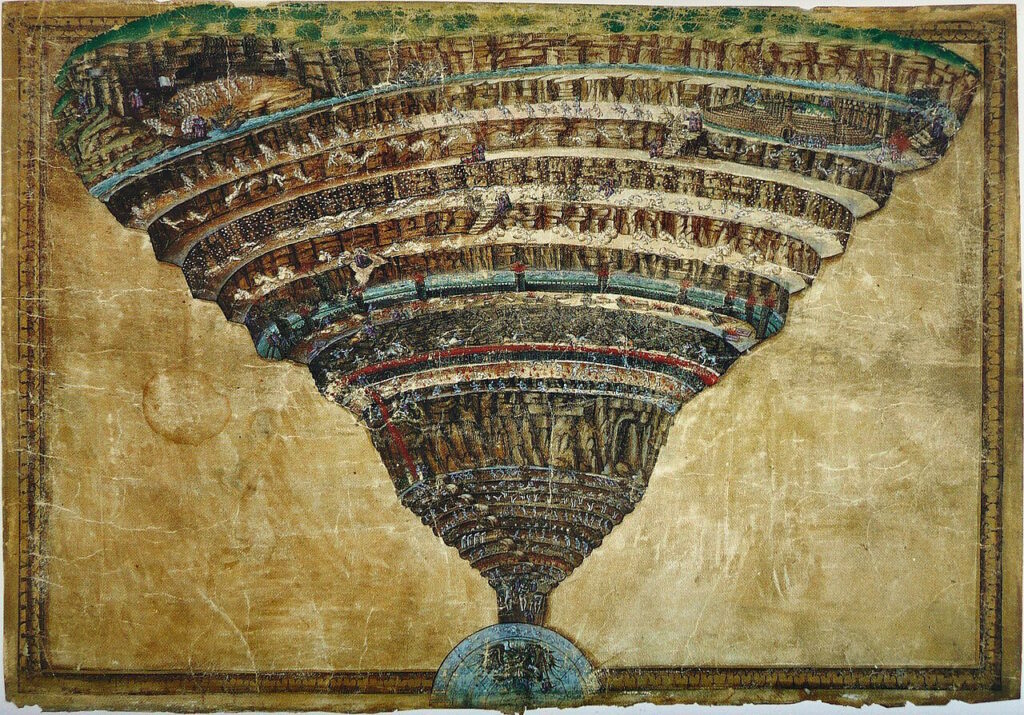 De Negen Kringen van de Hel – een reis door Dante’s inferno dantes hel