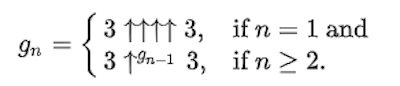 grahams number