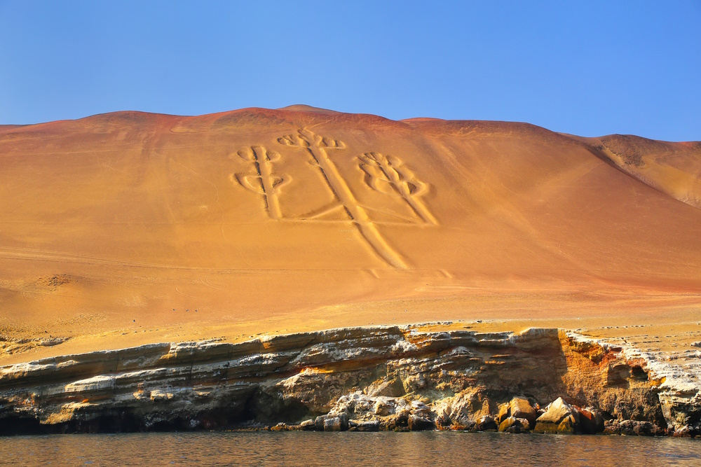 Paracas Paracas