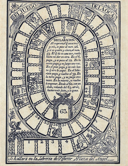 Juego de la Oca
