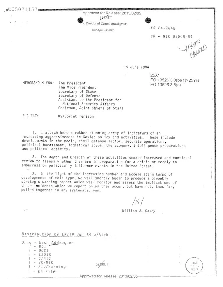 1984 CIA Memo on US Soviet Tension